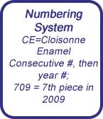 numbering system